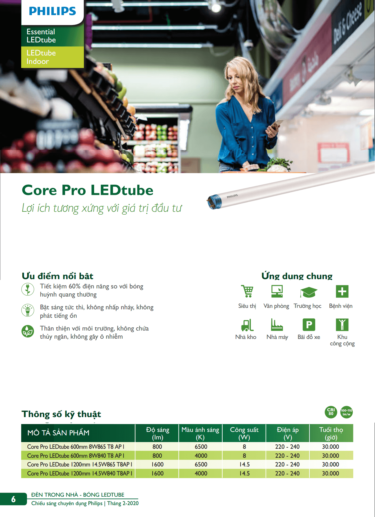 Danh mục sản phẩm đèn led Philips